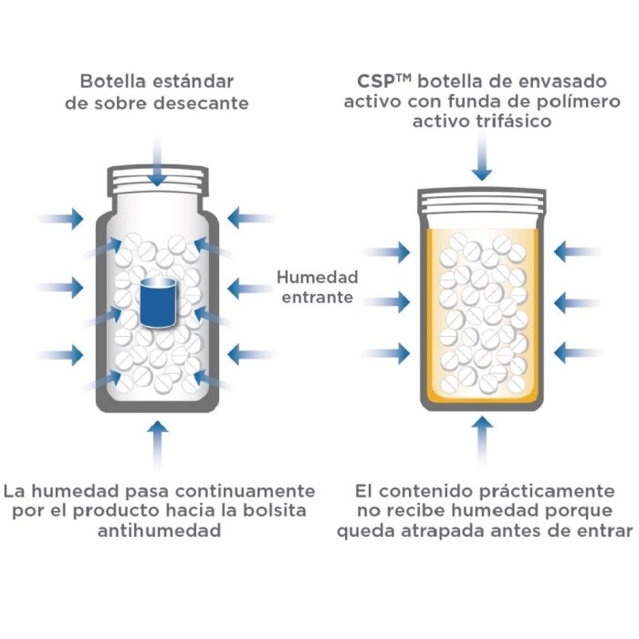 Solgar - Advanced acidophilus - 100 cápsulas vegetales