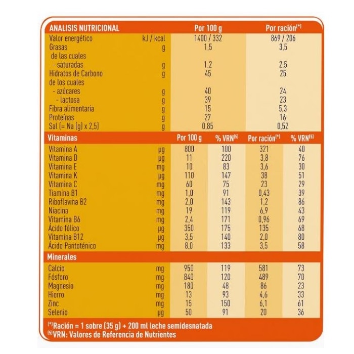 Meritene® Fuerza y Vitalidad Fibra - Batido Chocolate - 14 sobres de 35g