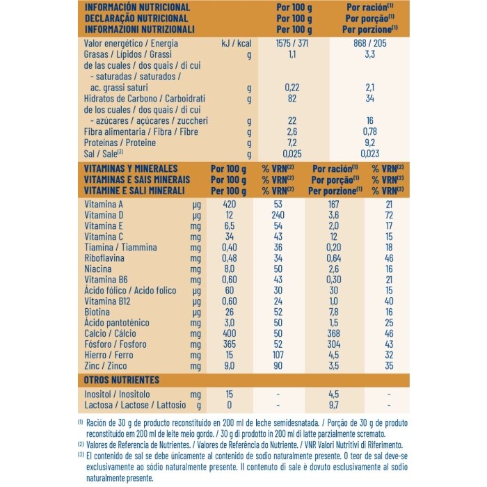 Meritene® Nutrición Reforzada - Cereal Instant - 8 Cereales con Miel - 2 sobres de 300g