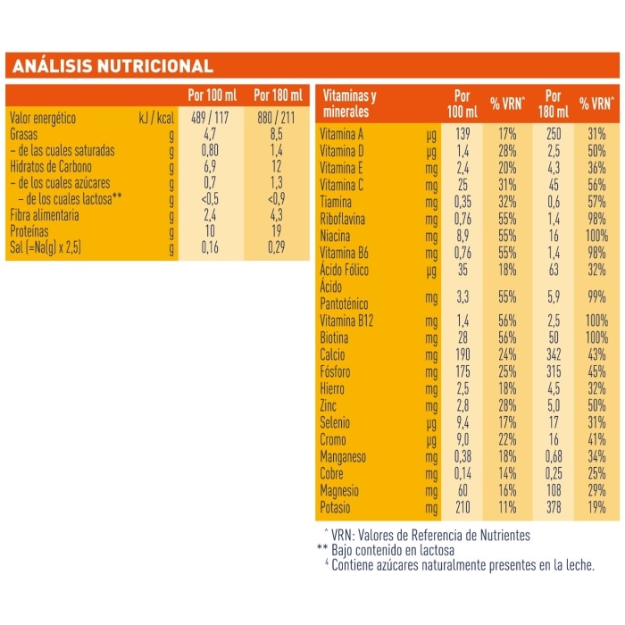 Meritene® Fuerza y Vitalidad Drink - Chocolate - 6 unidades de 180ml