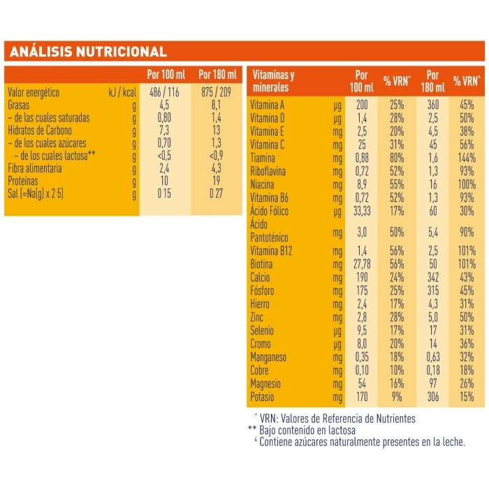 Meritene® Fuerza y Vitalidad Drink - Vainilla - 6 unidades de 180ml